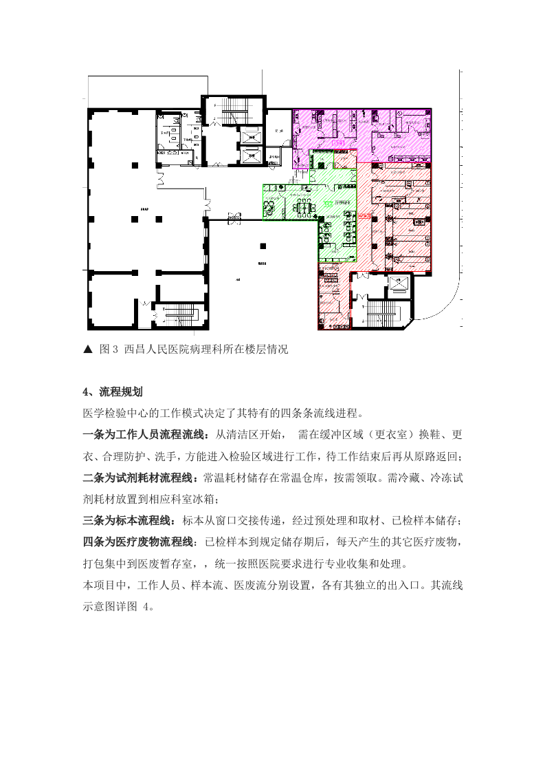 医院试剂实验室场地规划装修设计16.docx 第12页