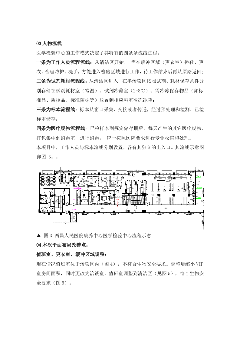 医院试剂实验室场地规划装修设计16.docx 第4页