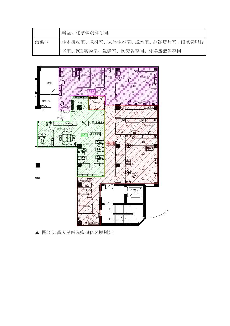 医院试剂实验室场地规划装修设计16.docx 第11页