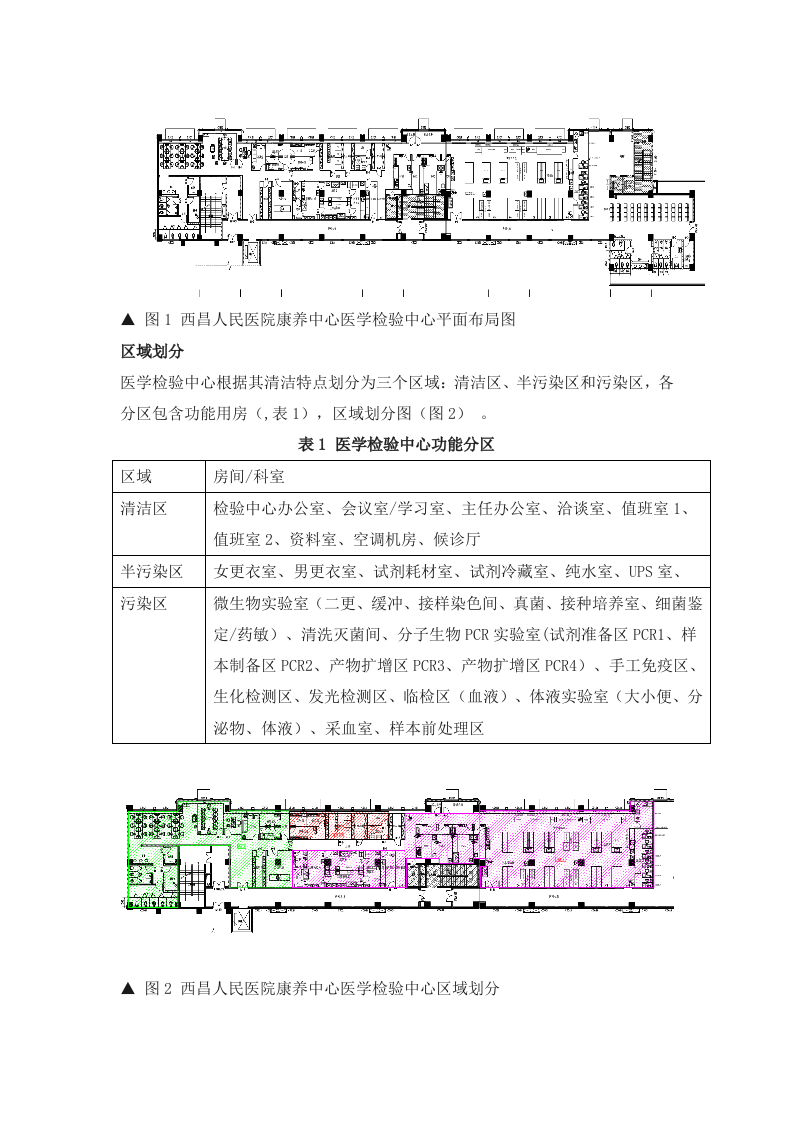 医院试剂实验室场地规划装修设计16.docx 第3页