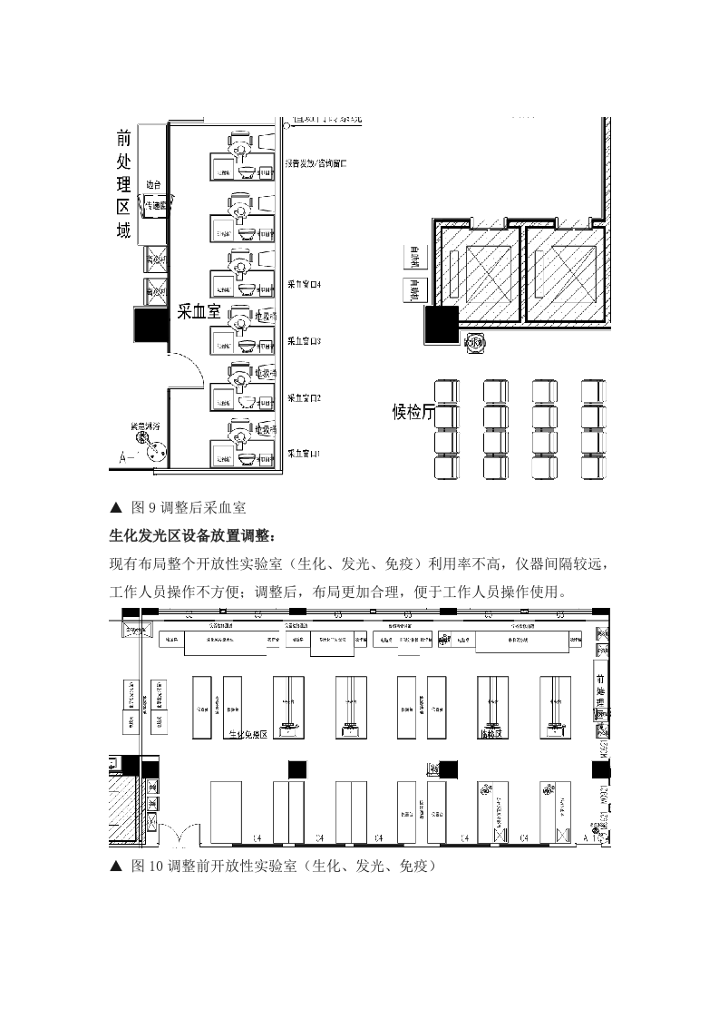 医院试剂实验室场地规划装修设计16.docx 第7页