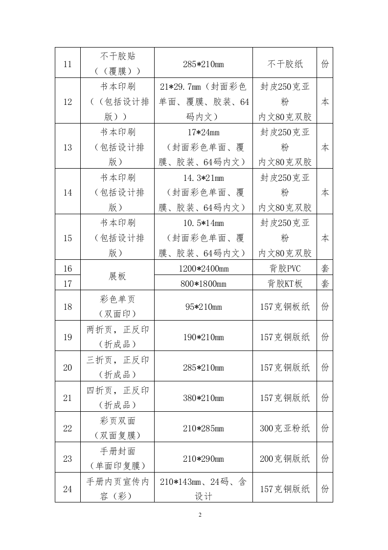印刷品服务方案308P.docx 第4页