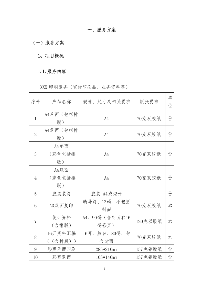 印刷品服务方案308P.docx 第3页