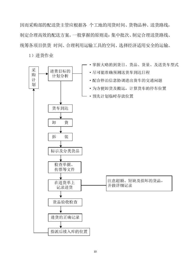 合作示范区智慧农业建设项目设备采购及安装调试方案333页.docx 第10页