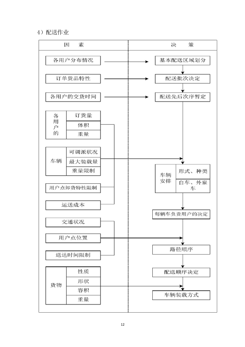 合作示范区智慧农业建设项目设备采购及安装调试方案333页.docx 第12页