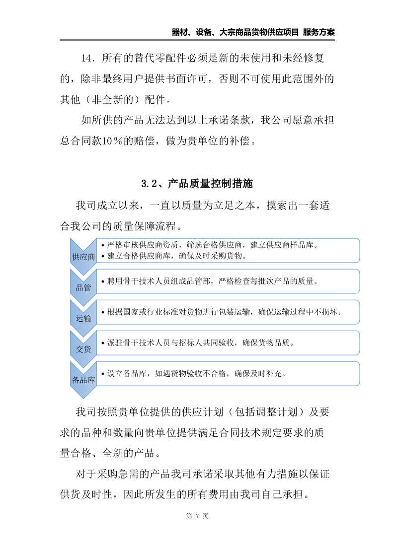 器材、设备、大宗货物供应项目 服务方案（108页）.docx 第7页