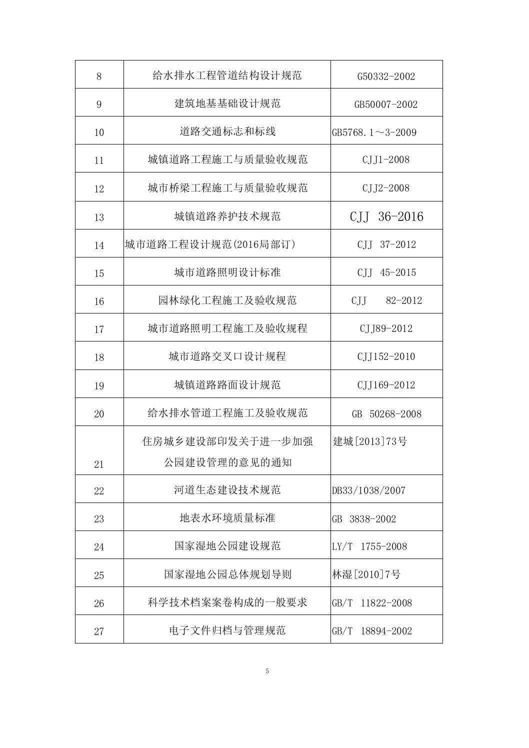 园林博览会建设项目施工组织设计施工组织设计（技术标_511页）.docx 第5页