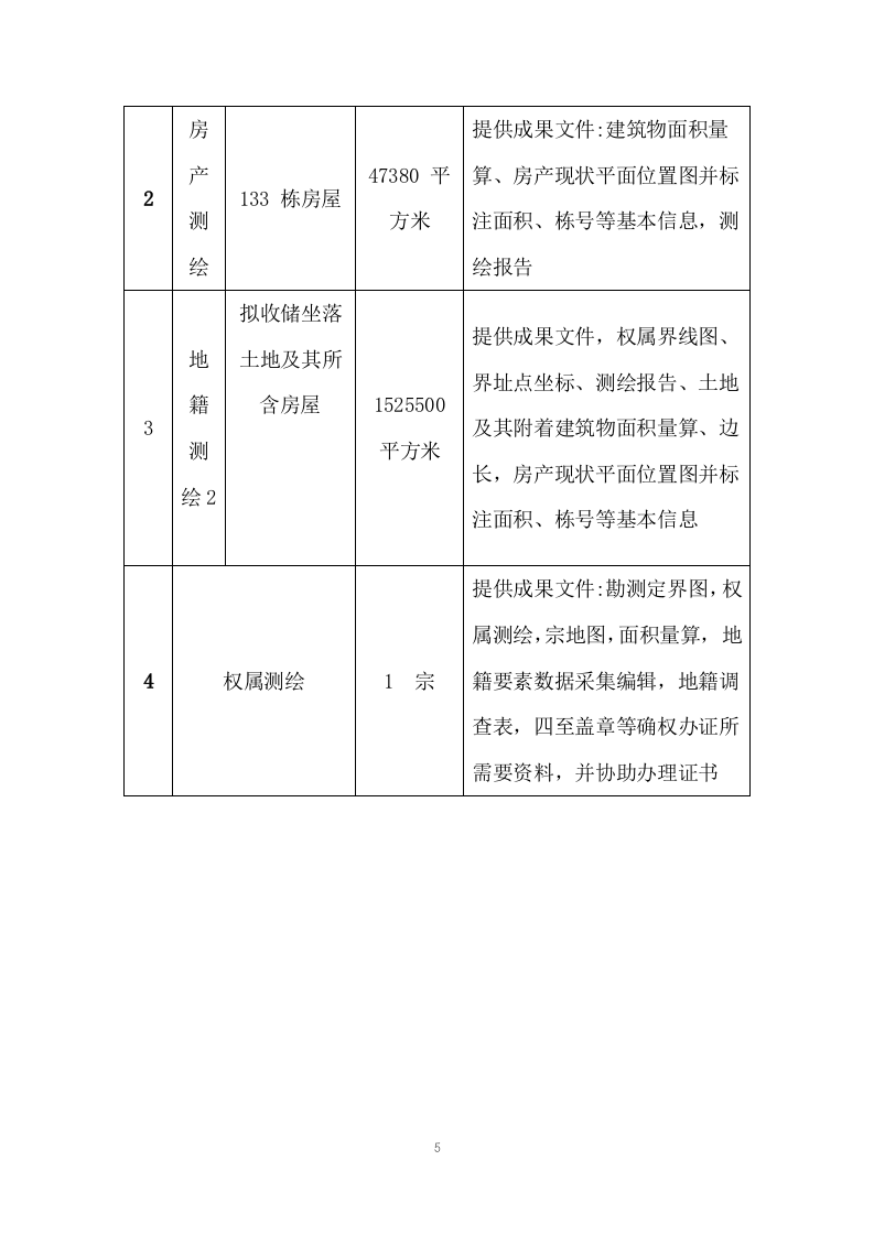 土地测绘投标方案263.docx 第5页