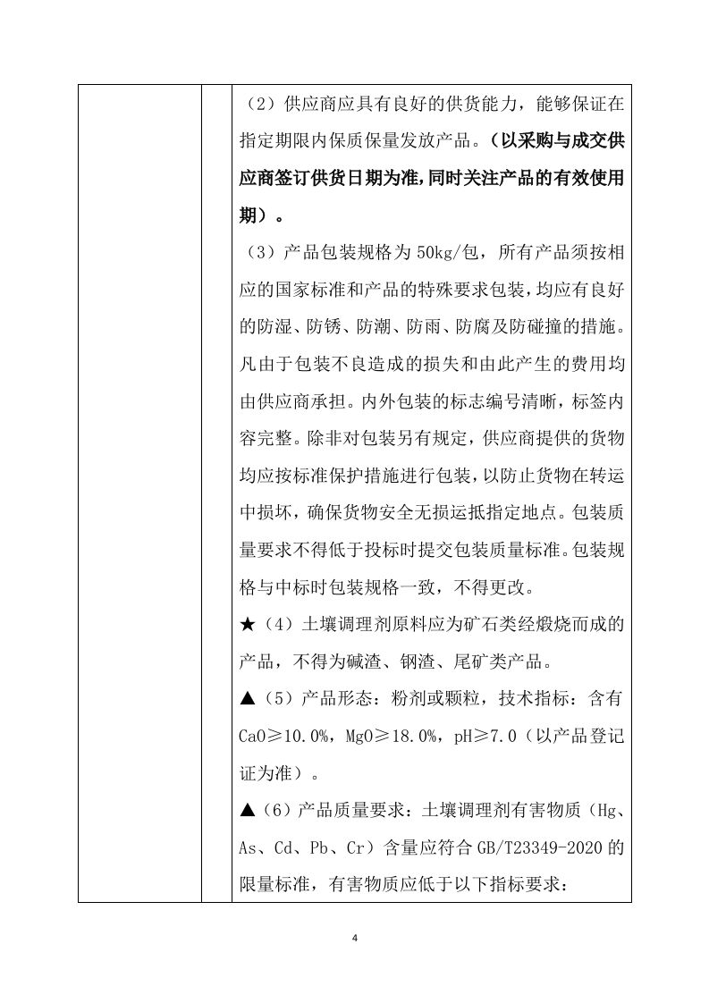 土壤酸化耕地治理方案（340页）.docx 第4页