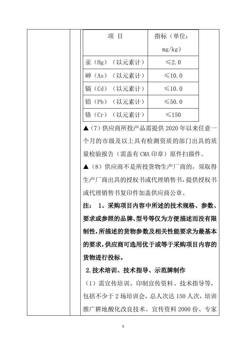土壤酸化耕地治理方案（340页）.docx 第5页