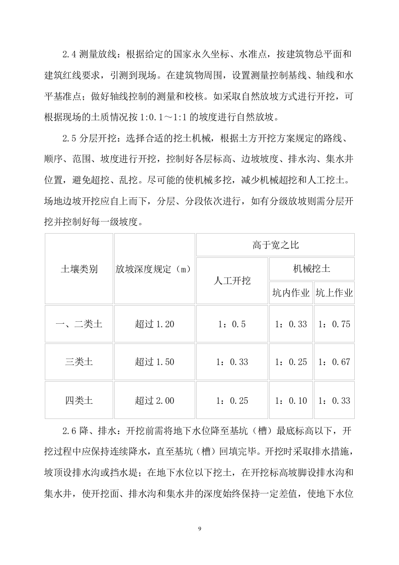 土方工程施工方案（383页）.docx 第9页