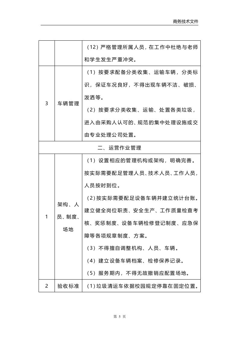 垃圾清运消纳服务方案223页.docx 第12页