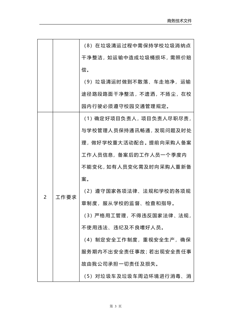 垃圾清运消纳服务方案223页.docx 第10页