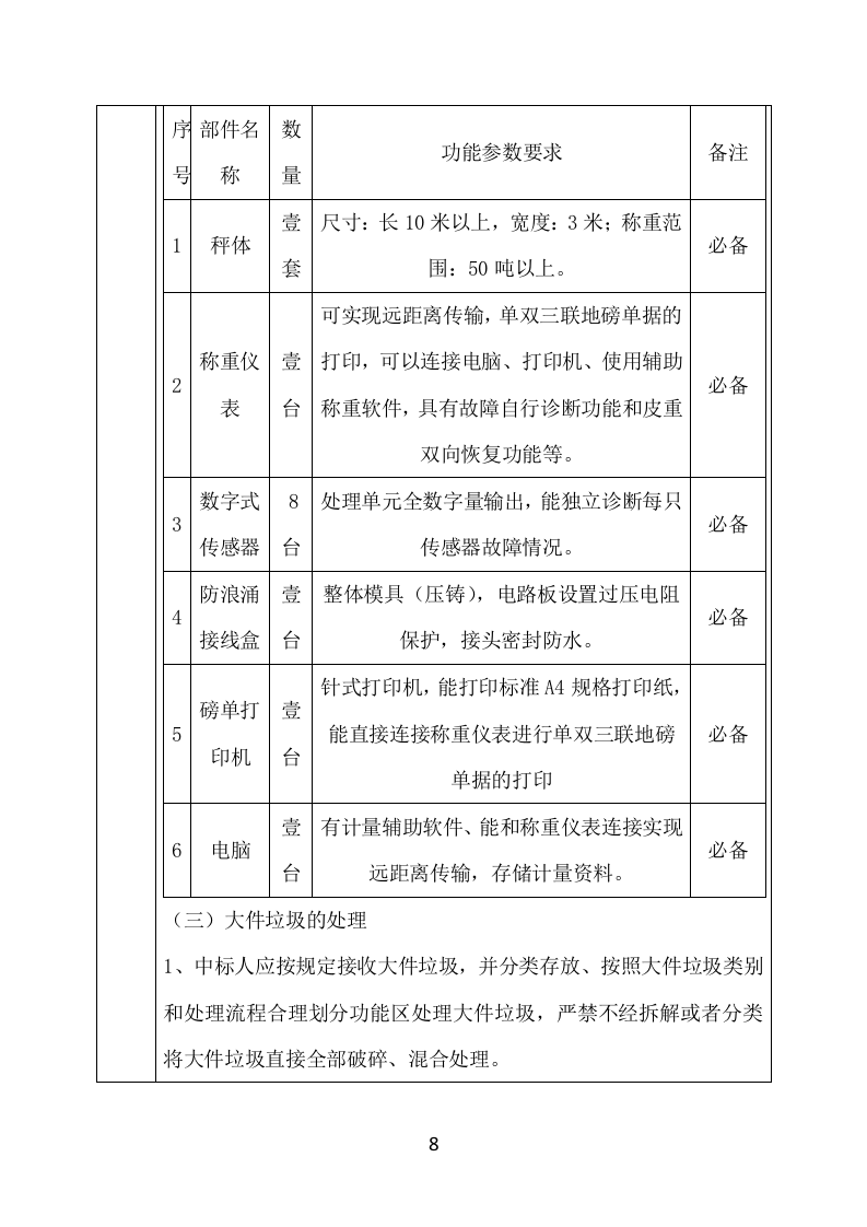 垃圾燃烧处理服务方案496.docx 第8页