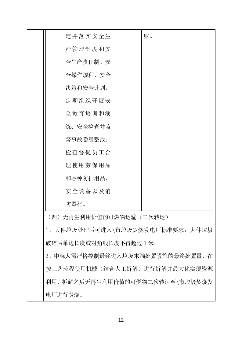 垃圾燃烧处理服务方案496.docx 第12页