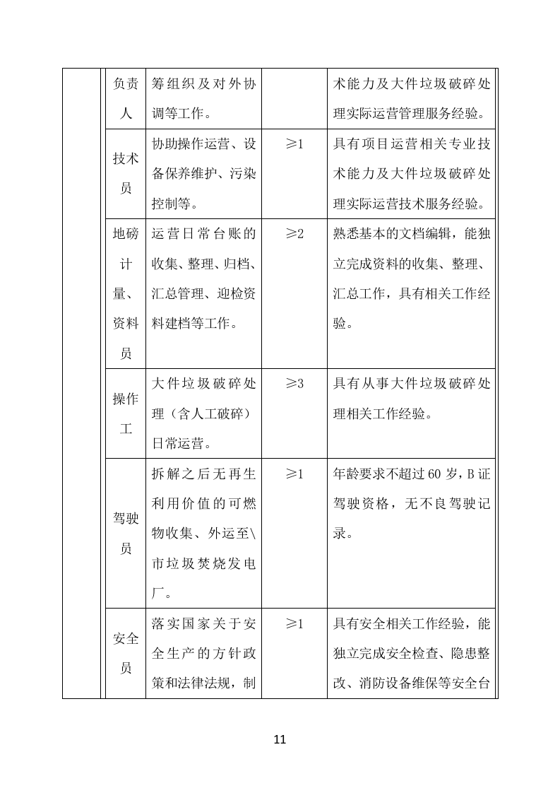 垃圾燃烧处理服务方案496页.docx 第11页