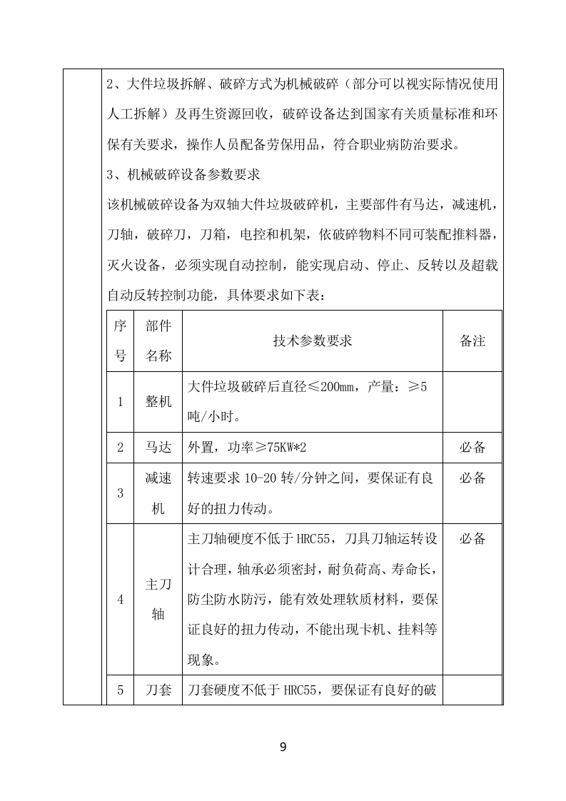 垃圾燃烧处理服务方案496页.docx 第9页