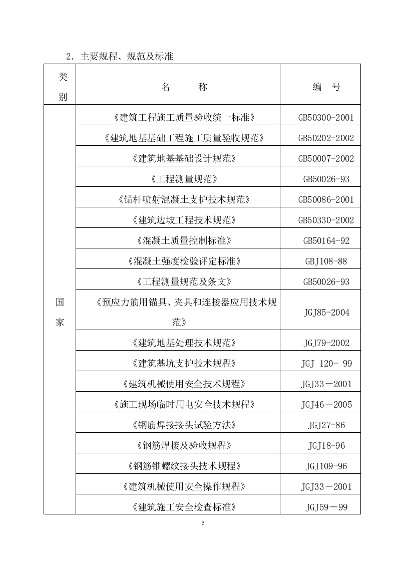 基坑支护及土方开挖施工方案225页.doc 第5页