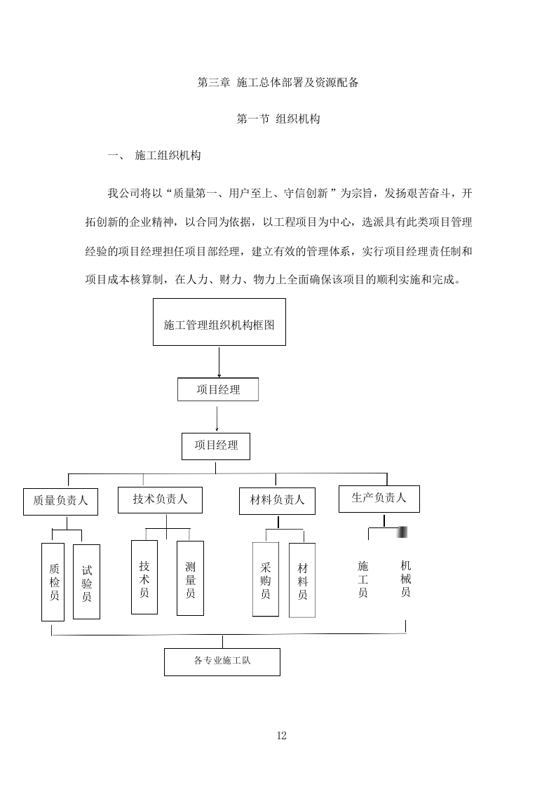 学校操场建设项目投标方案698页.docx 第12页