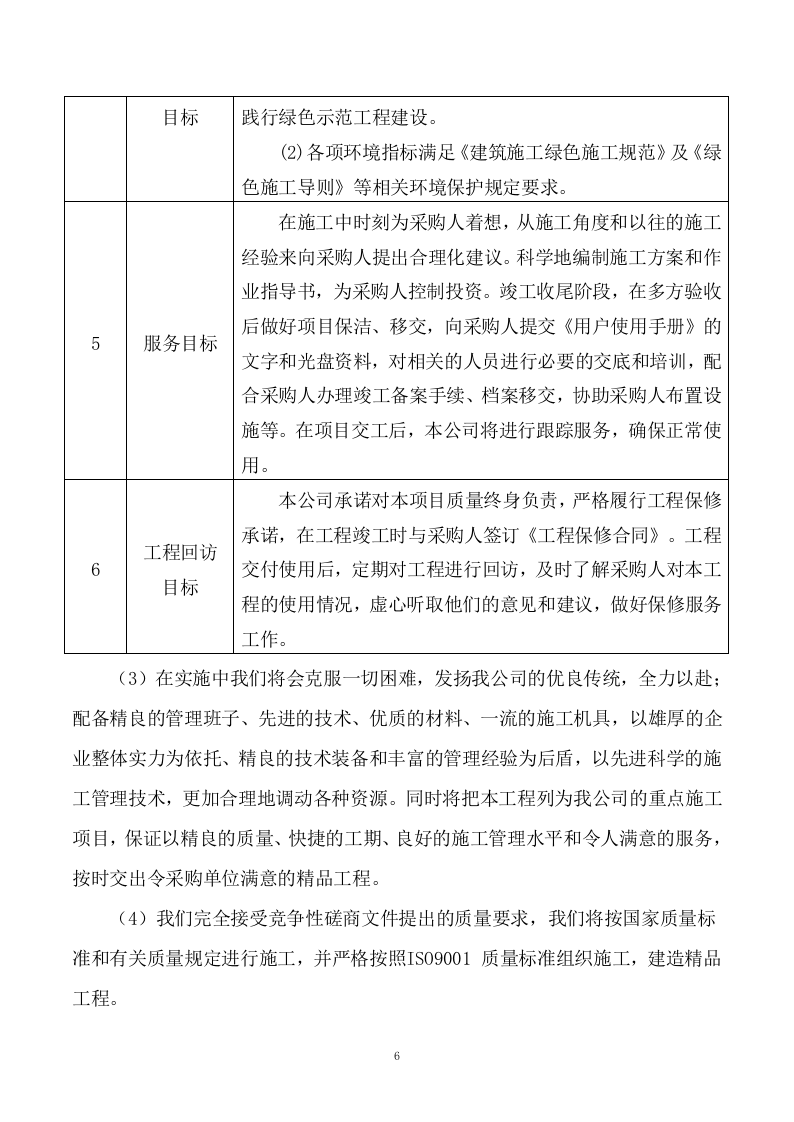 宣传栏施工方案429P.doc 第6页