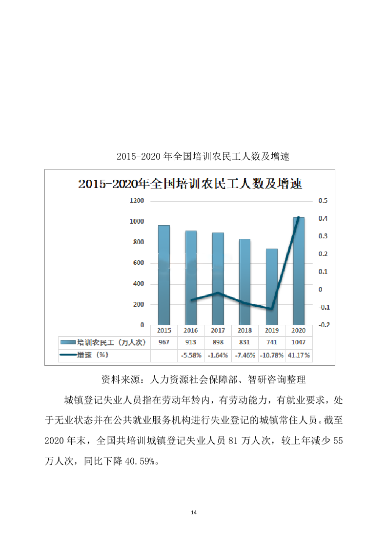 家政技能大赛培训方案468.docx 第14页