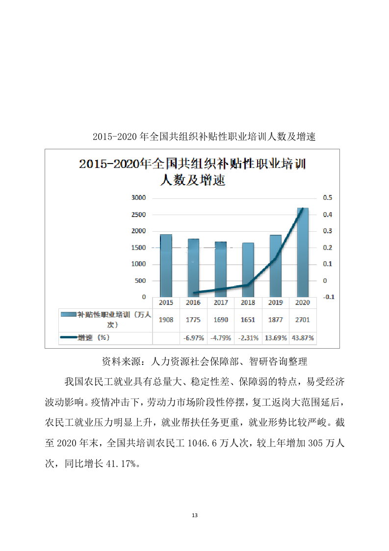 家政技能大赛培训方案468.docx 第13页