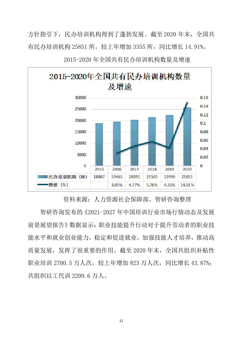 家政技能大赛培训方案468页.docx 第12页