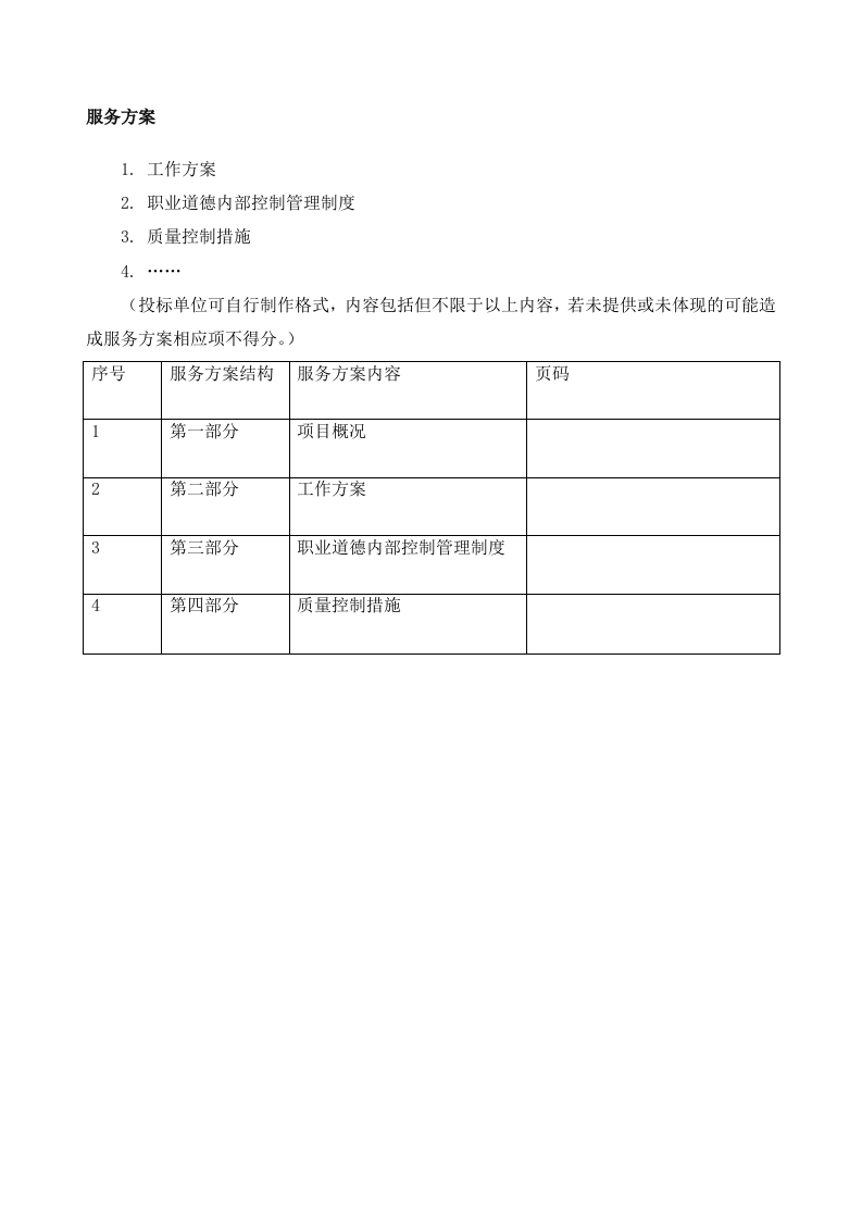 工程量清单及招标控制价编制、审核入库类服务方案.206页.docx 第1页
