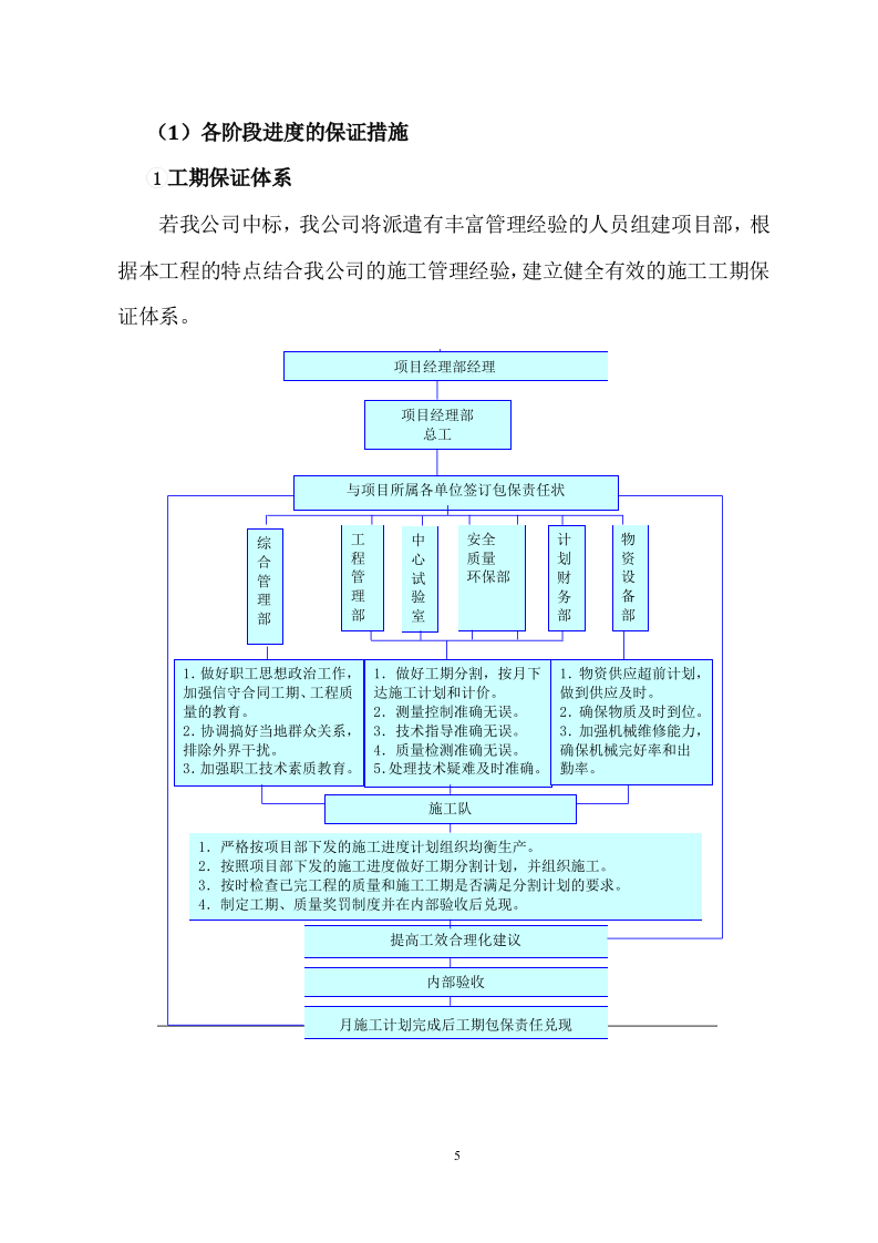 市政设施日常维修服务方案485.docx 第5页