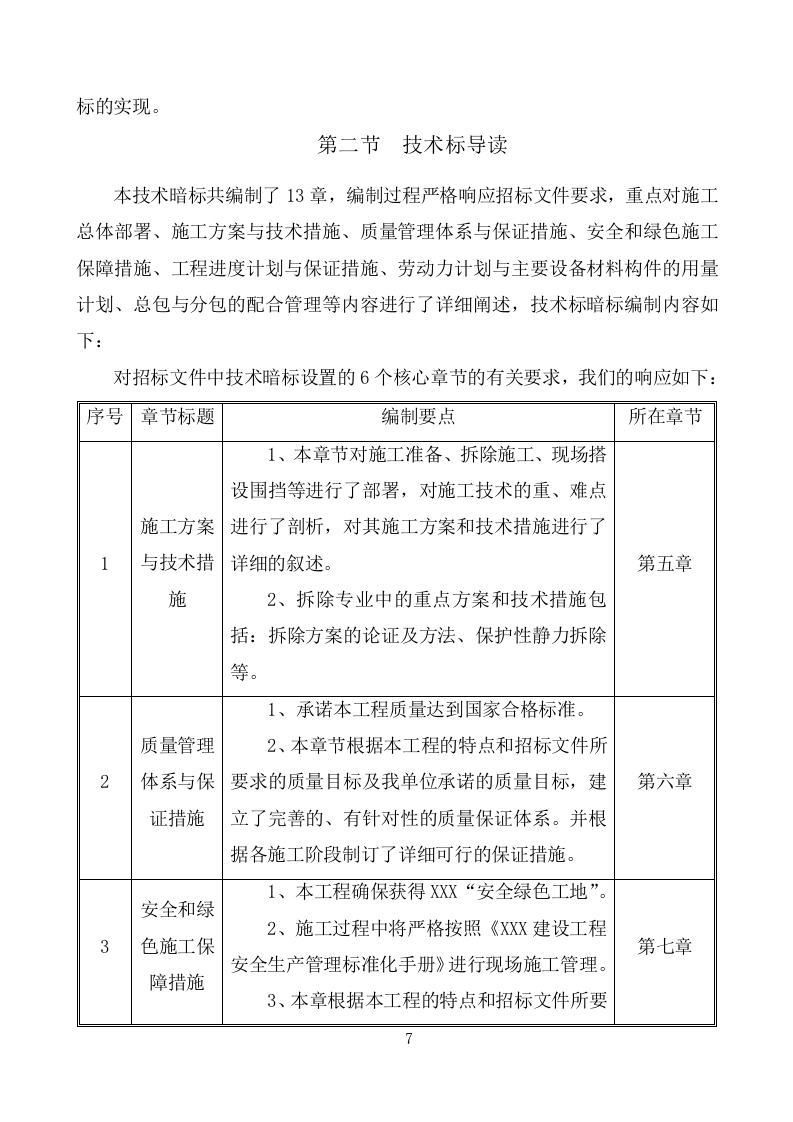 建筑物拆除工程施工组织设计283.docx 第7页