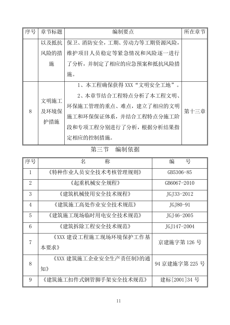 建筑物拆除工程施工组织设计283.docx 第11页