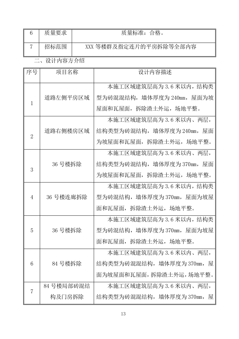 建筑物拆除工程施工组织设计283.docx 第13页