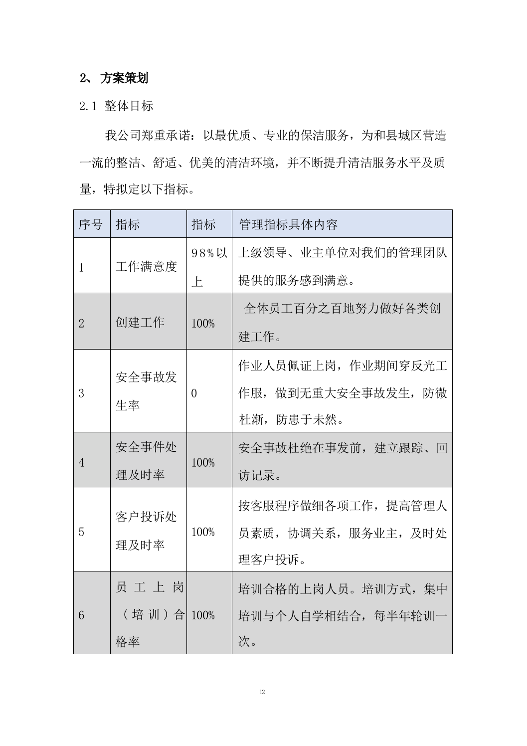 开荒保洁项目投标方案688页.docx 第12页