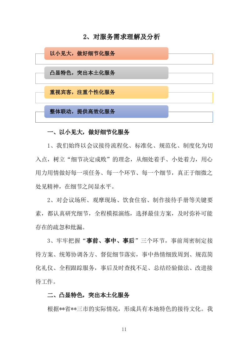 异地研修、异地会议承办、旅行接待投标服务方案378P.docx 第11页