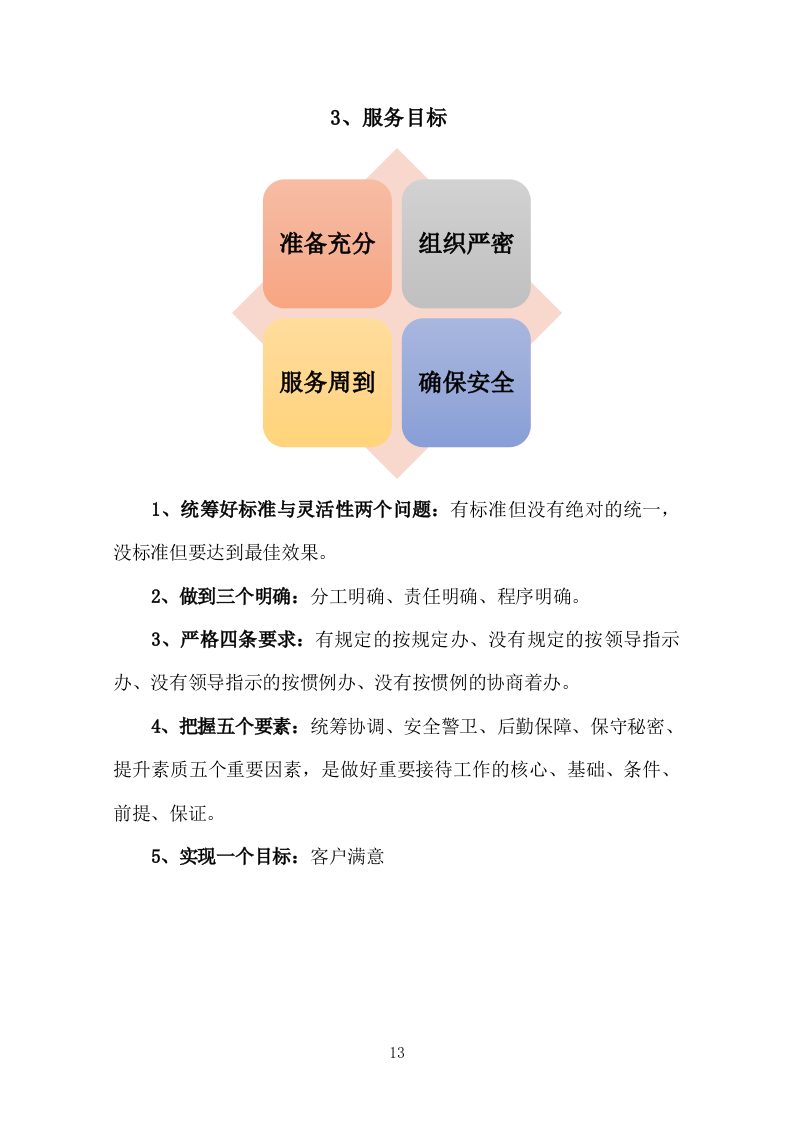 异地研修、异地会议承办、旅行接待投标服务方案378P.docx 第13页