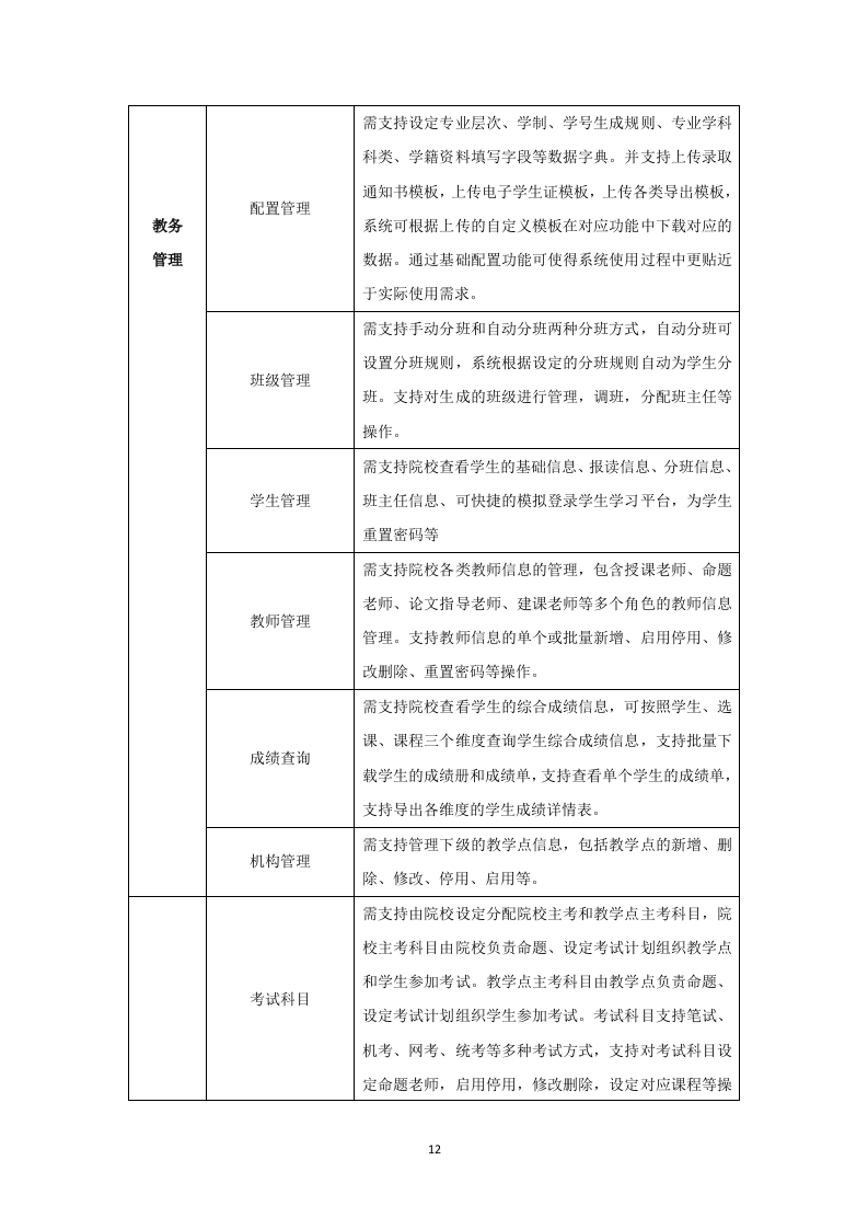 成人高等教育教学支持技术服务148.docx 第15页