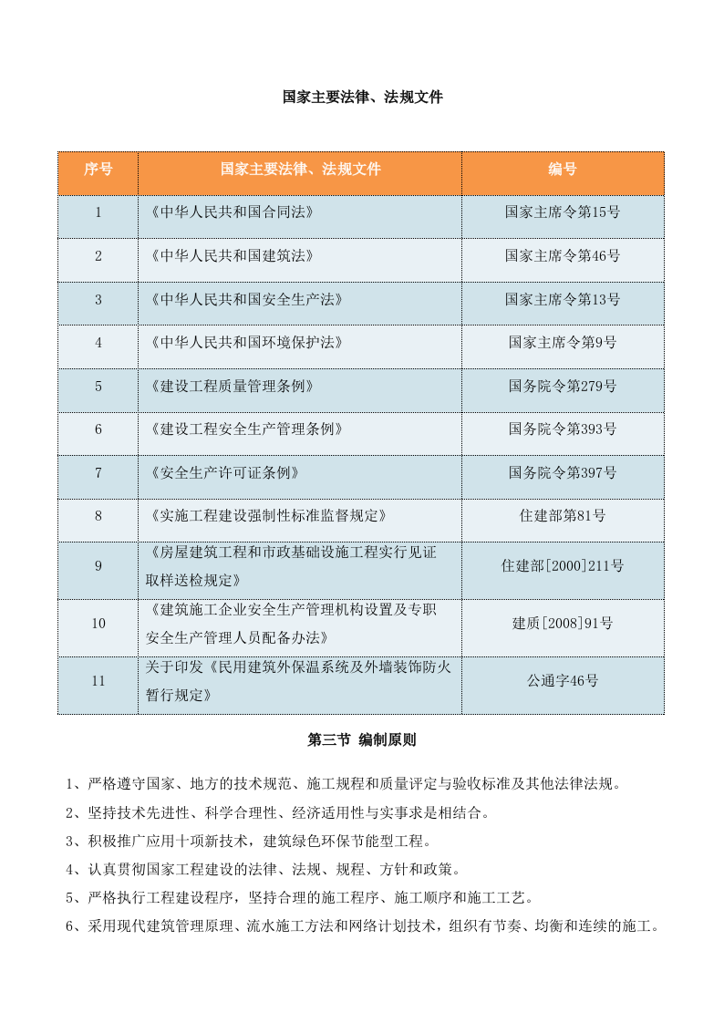 排污主管道及村巷硬底化工程施工方案611页.doc 第15页