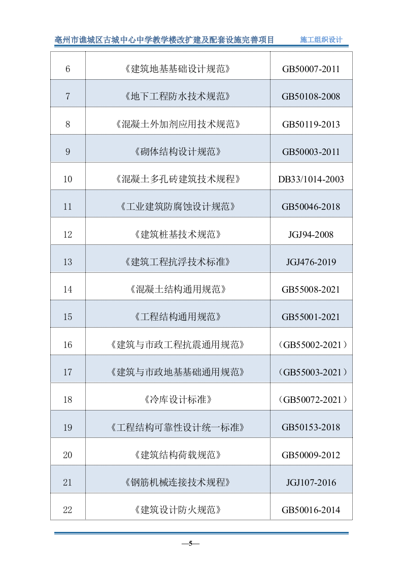 教学楼改扩建及配套设施完善项目849.doc 第10页