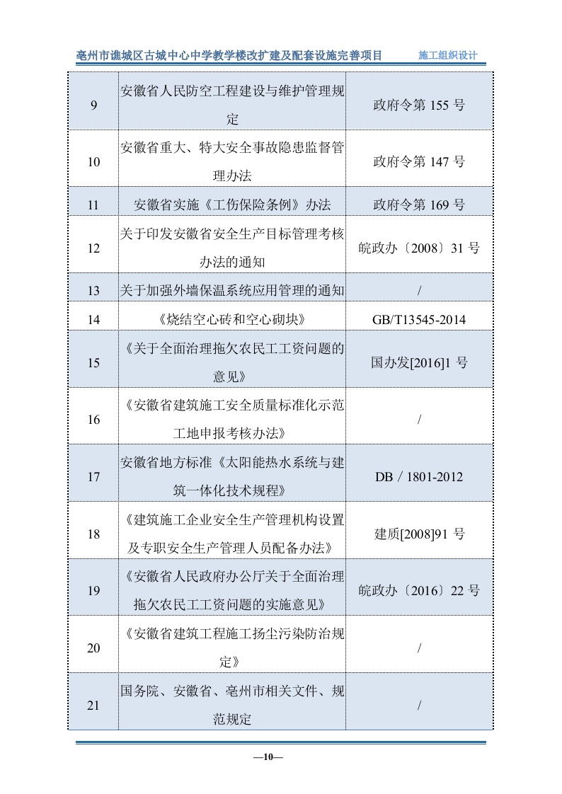 教学楼改扩建及配套设施完善项目849.doc 第15页