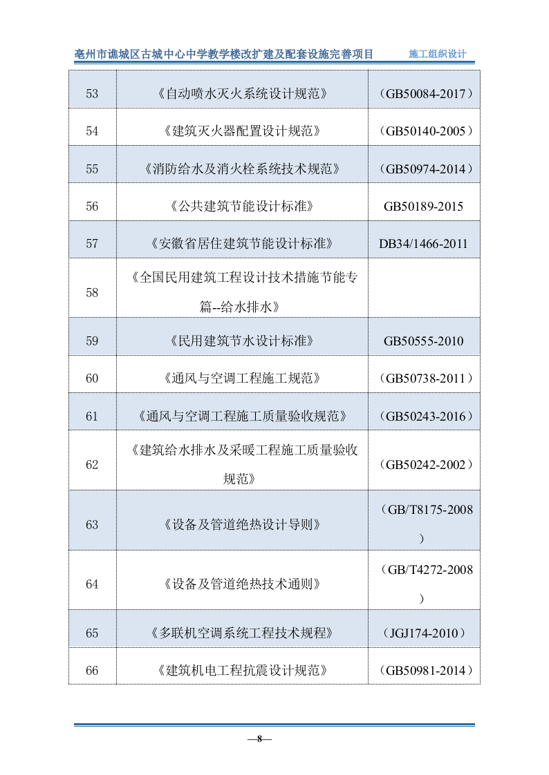 教学楼改扩建及配套设施完善项目849.doc 第13页