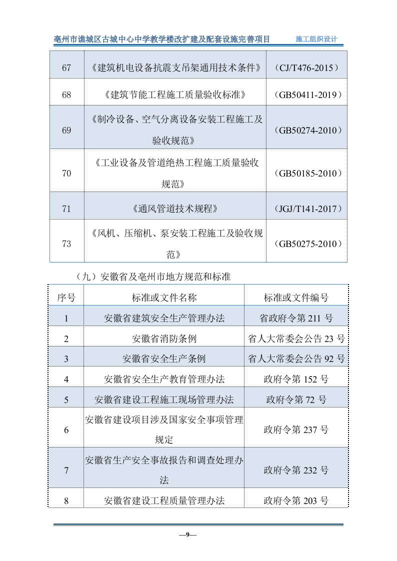 教学楼改扩建及配套设施完善项目849.doc 第14页