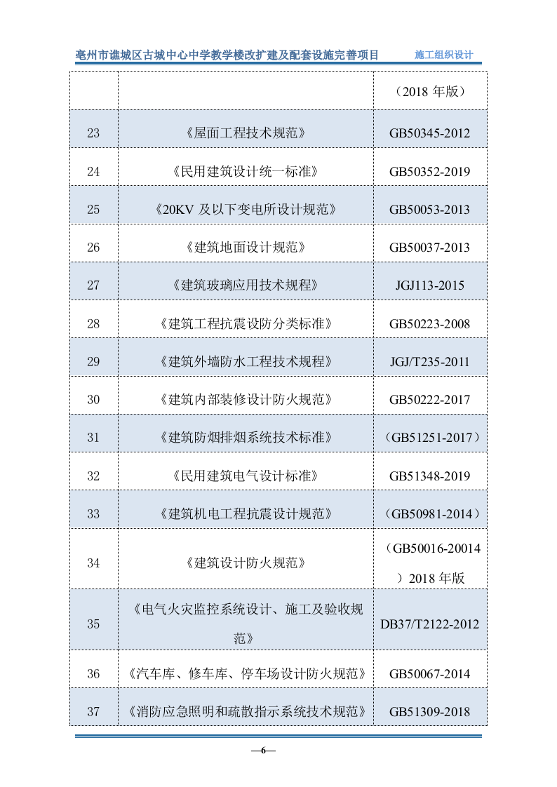 教学楼改扩建及配套设施完善项目849.doc 第11页