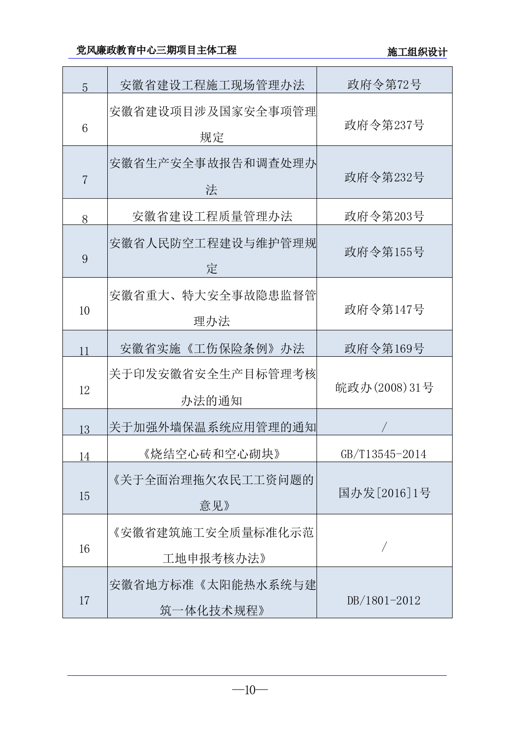 教育中心楼施工投标方案（957页）.docx 第15页