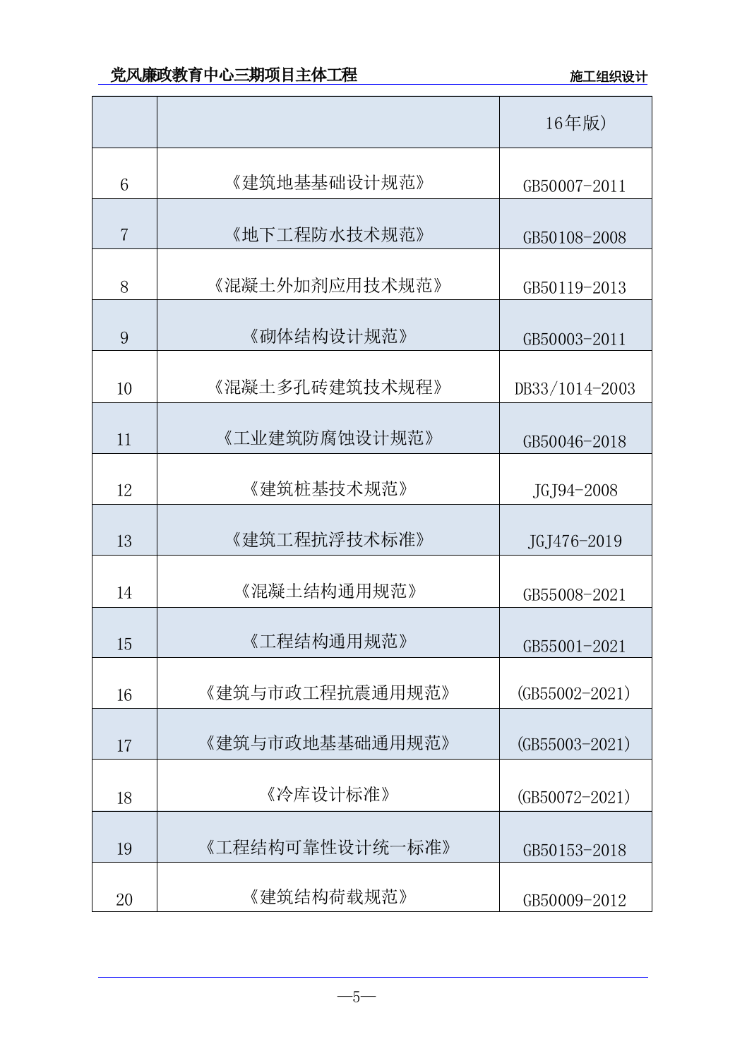教育中心楼施工投标方案（957页）.docx 第10页