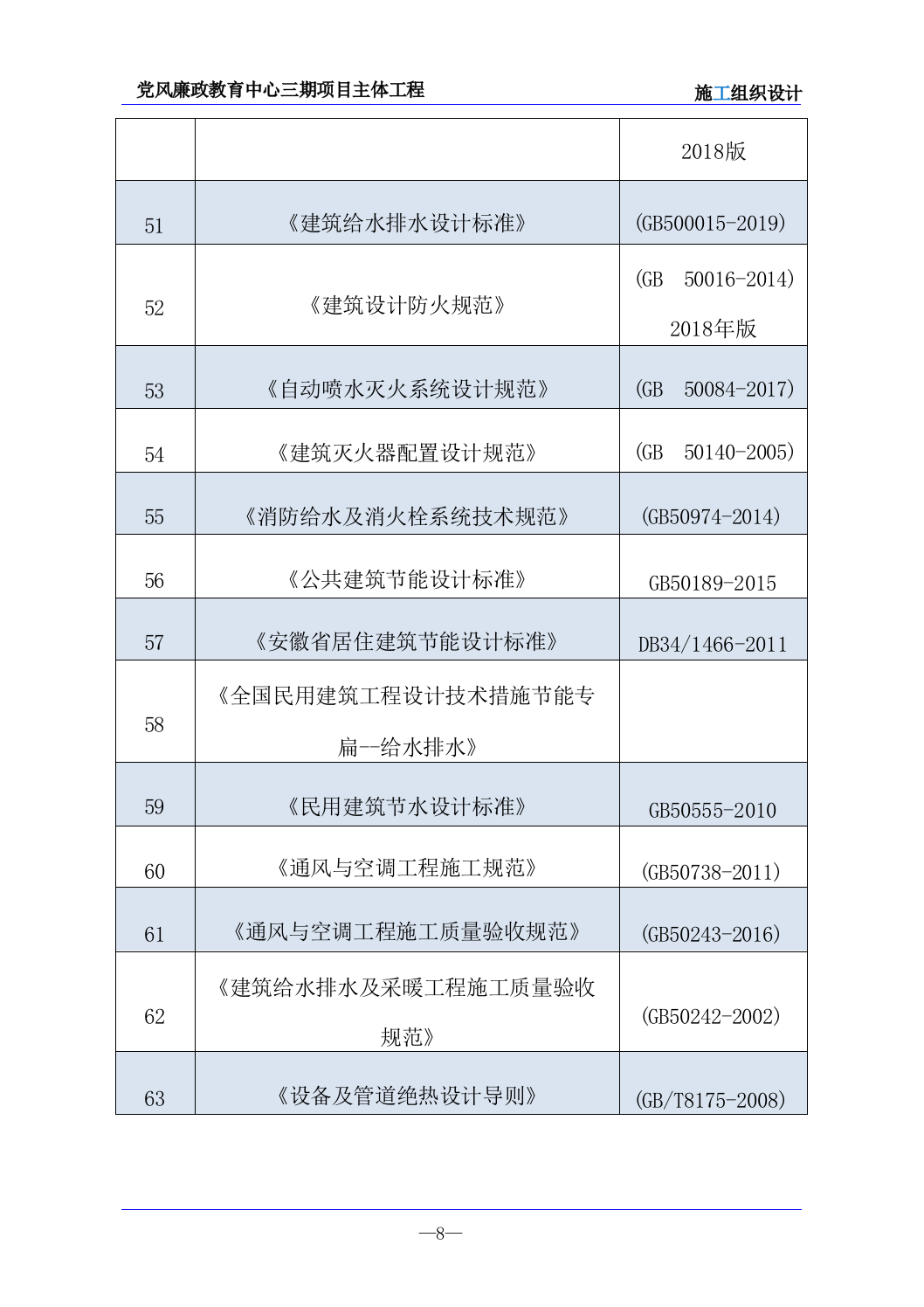 教育中心楼施工投标方案（957页）.docx 第13页
