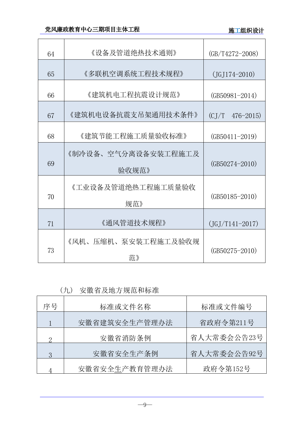教育中心楼施工投标方案（957页）.docx 第14页