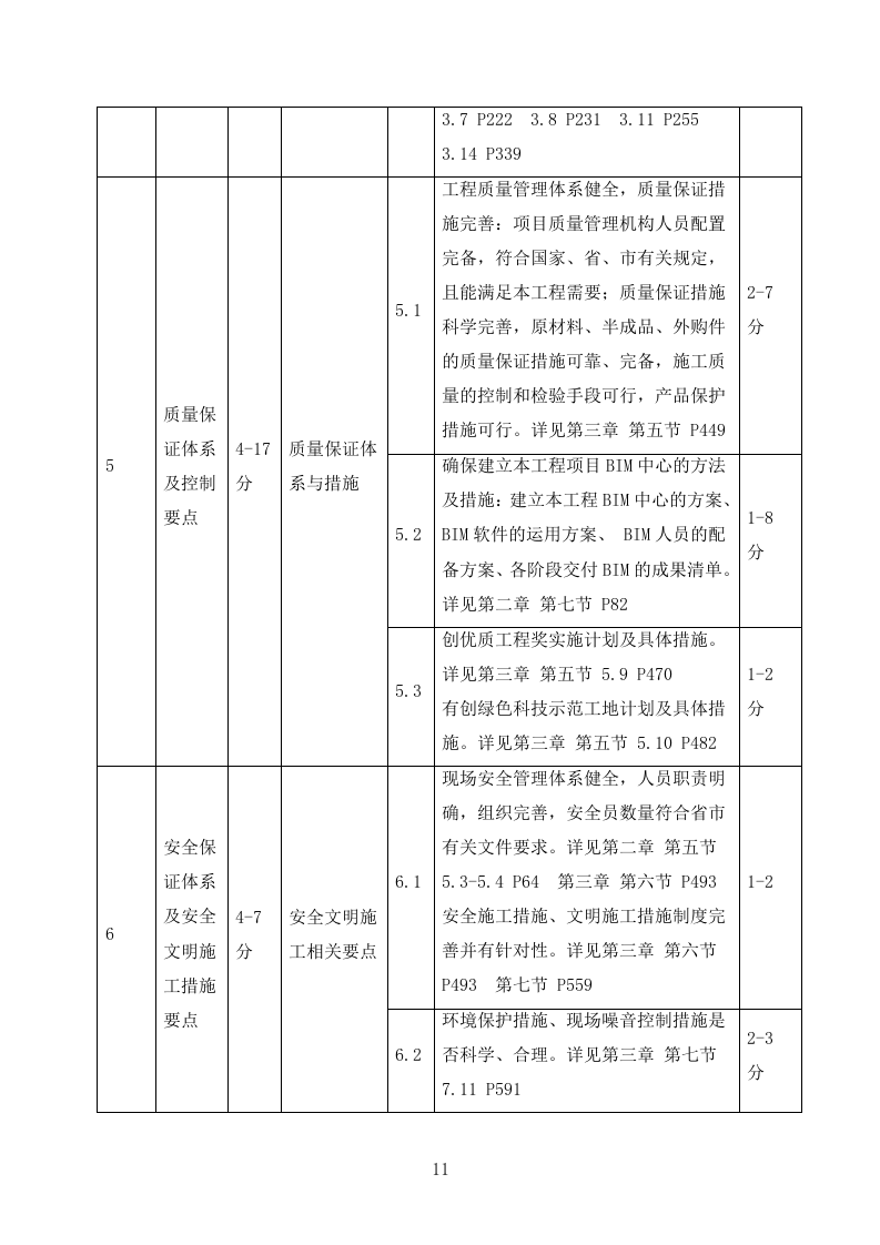 新建教学楼施工方案624P.doc 第11页
