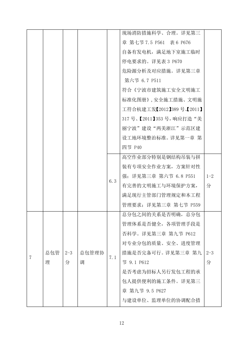 新建教学楼施工方案624P.doc 第12页