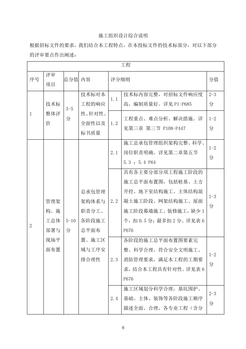 新建教学楼施工方案624P.doc 第8页