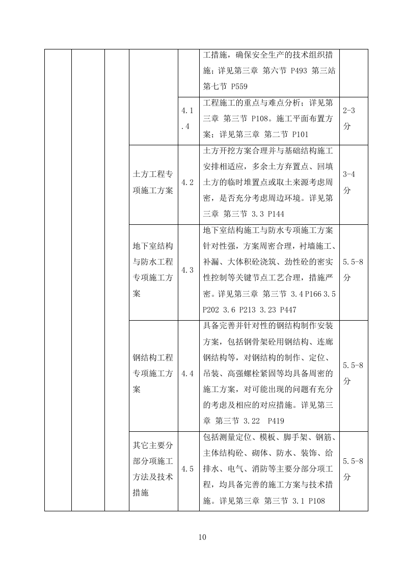 新建教学楼施工方案624P.doc 第10页
